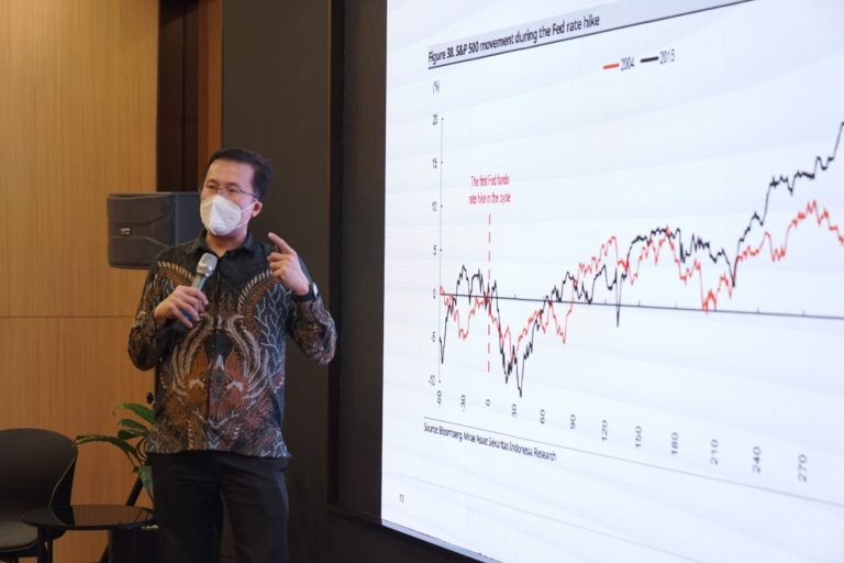 Head of Research Mirae Asset Sekuritas Indonesia Hariyanto Wijaya dalam Media Day_ Ramdhan Season, by Mirae Asset Sekuritas Indonesia 01